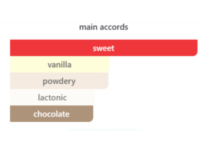 choco vanilla